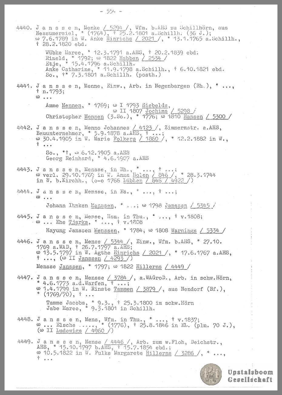 Document